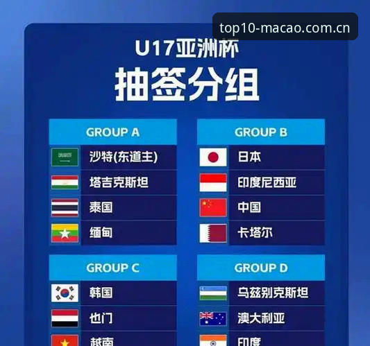 U17世界杯抽签出炉，资深用户分享在澳门娱乐平台观赛的独特体验