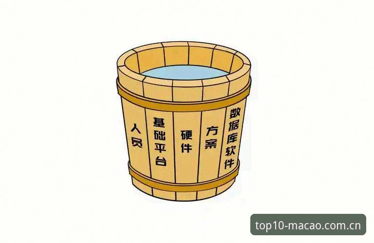 3个核心维度评测澳门娱乐官网地址的可靠性——技术视角下的安全验证指南